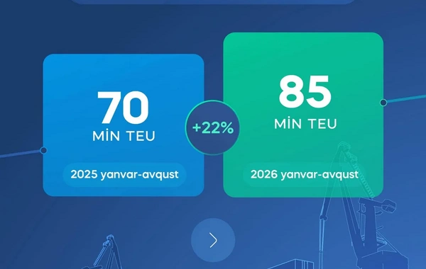 More than 5.5 million tons of cargo transshipped at the Port of Baku in 8 months