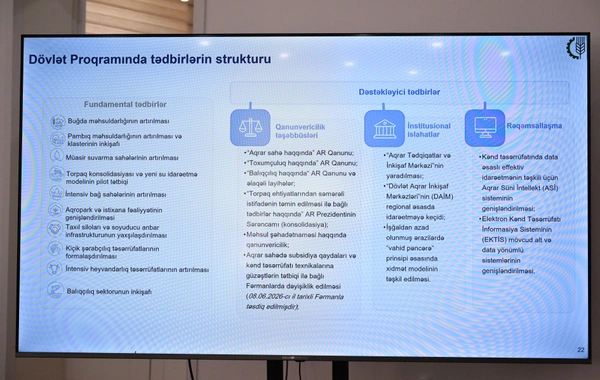 В Агдере состоялось очередное заседание Координационного штаба