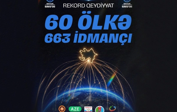 Bakıda keçiriləcək dünya çempionatında rekord sayda iştirakçı