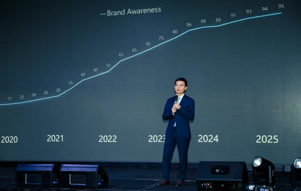 HONOR brendinin 5 illiyi və inkişaf strategiyası təqdim olundu