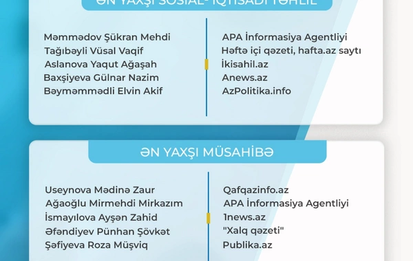 "Fərdi jurnalist müsabiqəsi"nin nəticələri açıqlanıb