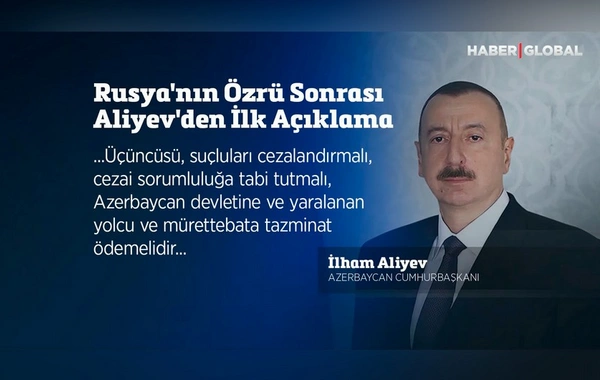 Haber Global: Azərbaycan Prezidentinin qətiyyəti sayəsində Rusiyanın alternativ variantı qalmadı