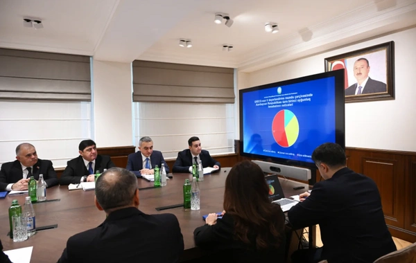 Azərbaycanın Korrupsiyaya qarşı mübarizə üzrə Komissiyasının iclası keçirilib