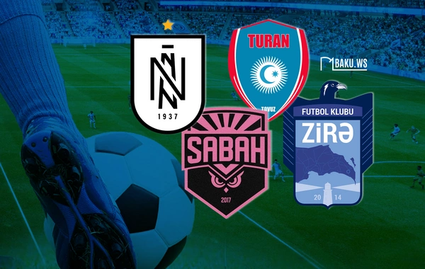 Aboubakardan sonra Azərbaycana yeni superulduz gəlir? - Yerli klublar qış transferi hədəflərini açıqladı