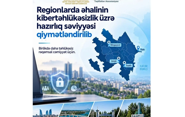 AKTA regionlarda əhalinin kibertəhlükəsizlik üzrə hazırlığını qiymətləndirib