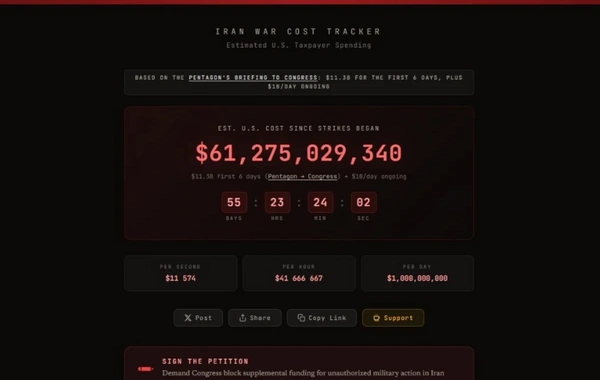 ABŞ İranla müharibəyə bu qədər xərc çəkib