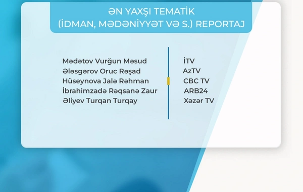 "Fərdi jurnalist müsabiqəsi"nin nəticələri açıqlanıb