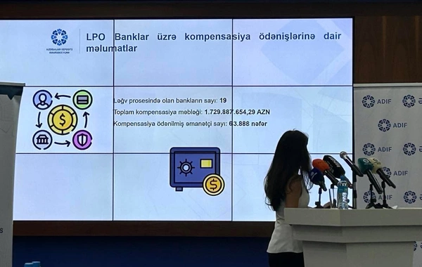 Ləğv prosesində olan bankların sayı açıqlandı