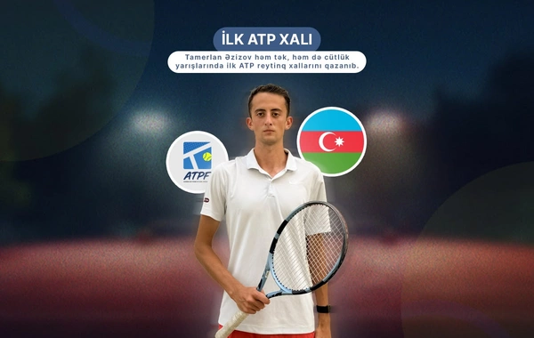 Milli tennisçi Tamerlan Əzizov ilk dəfə ATP reytinqinə daxil olub