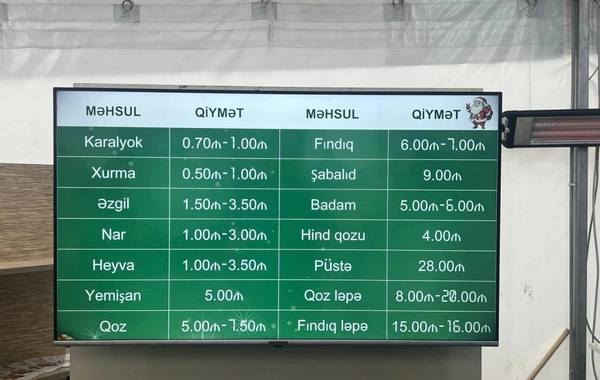 "Kənddən Şəhərə" yarmarkasında qiymətlər necədir? - SİYAHI