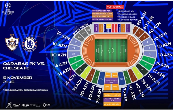 Qarabağ – Çelsi oyununun biletlərinin qanunsuz satışı ilə bağlı araşdırma aparılır