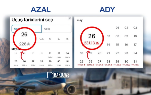 Bakıdan Tbilisiyə təyyarə ilə 1 saata 228 AZN, qatarla 9 saata 231 AZN - ŞİKAYƏT