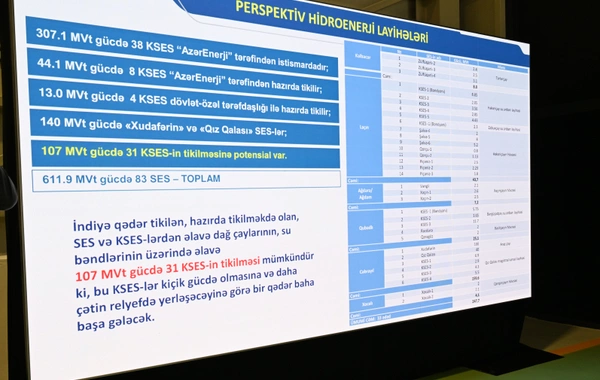 Prezident Ağdərədə "Qozlukörpü" Su Elektrik Stansiyasının açılışında iştirak edib