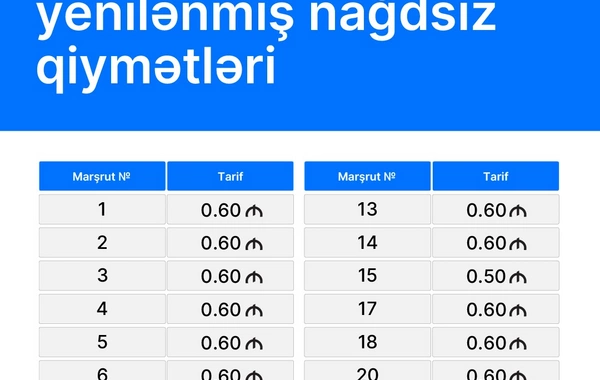 Bakı və paytaxtətrafı marşrut avtobuslarda YENİ QİYMƏTLƏR müəyyənləşib