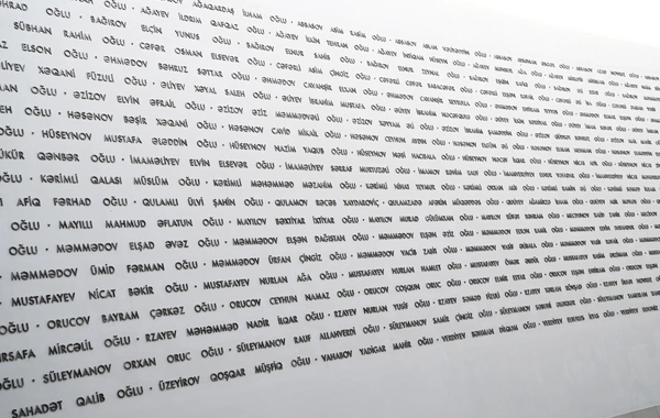 The Victory Museum opened in Baku