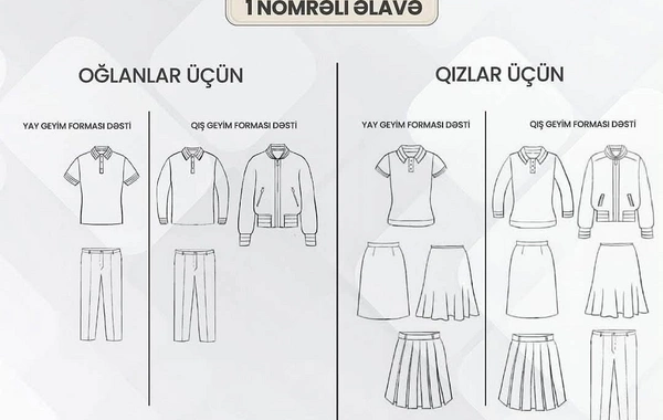 Məktəbli forması almaq istəyən valideynlərin NƏZƏRİNƏ