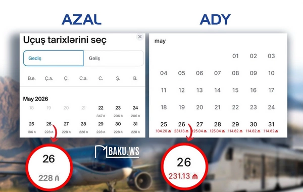 Bakıdan Tbilisiyə təyyarə ilə 1 saata 228 AZN, qatarla 9 saata 231 AZN - ŞİKAYƏT