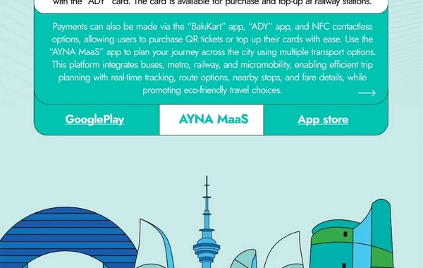 Bakı metrosu WUF13 iştirakçılarına müraciət edib