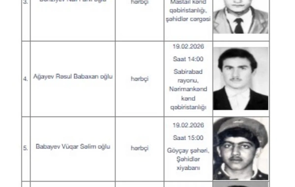 I Qarabağ müharibəsinin daha 17 itkin-şəhidi dəfn olunacaq