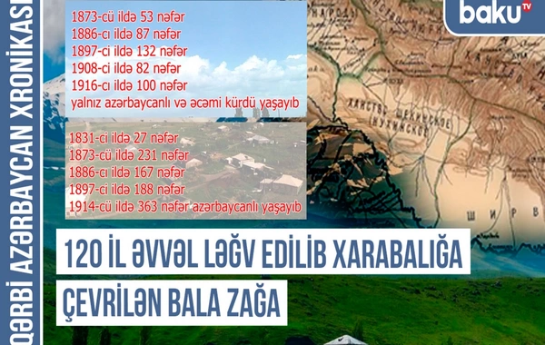 Qərbi Azərbaycan Xronikası: Bayraməli qışlağı, Baytar, Bakər, Bala Zağa - Türk tarixinin izi