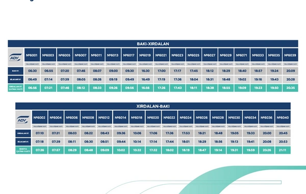 Будут внесены изменения в расписание поездов Абшеронской кольцевой железной дороги