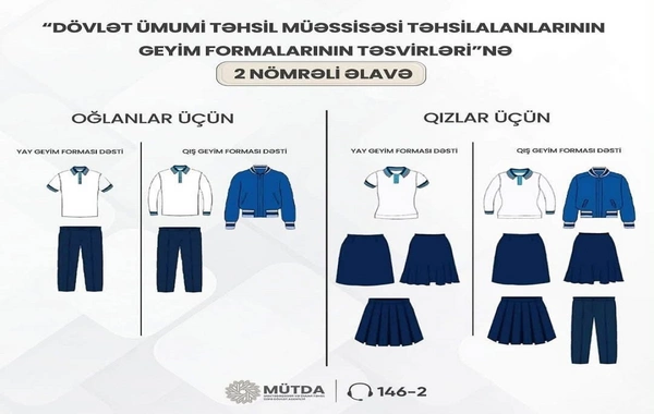Məktəbli forması almaq istəyən valideynlərin NƏZƏRİNƏ