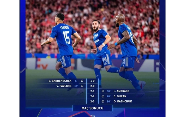 "Qarabağ"ın tarixi qələbəsi DÜNYA MƏTBUATINDA