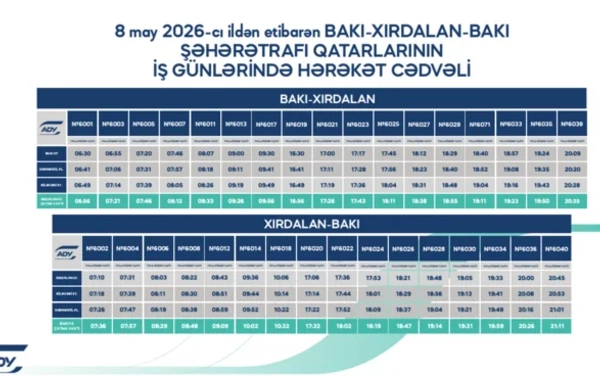 Bakı-Xırdalan-Bakı qatarlarının yenilənmiş qrafiklə - CƏDVƏL