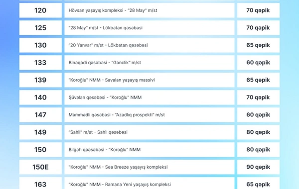 Новый список автобусов, на которые распространяются изменения тарифов