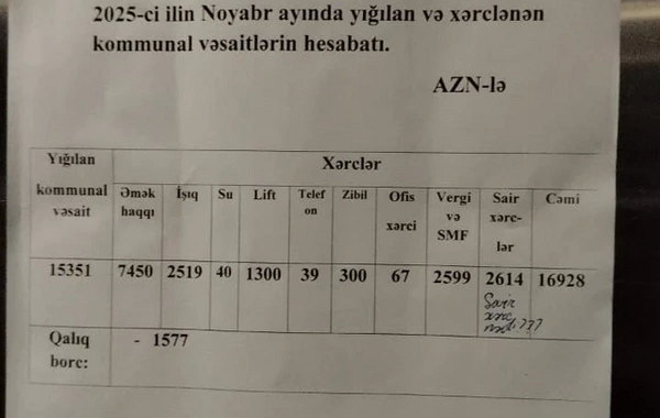 Yasamalda bina təhlükə altındadır: Sakinlər ölüm qorxusu ilə yaşayırlar
