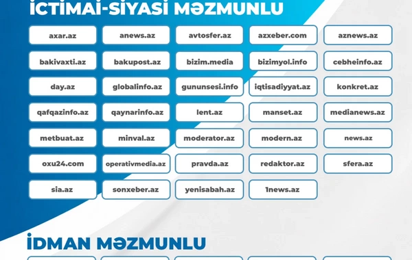 Çap və onlayn mediası subyektlərinə dəstək müsabiqəsinin nəticələri açıqlanıb