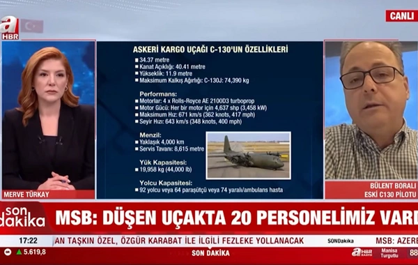 Почему турецкий самолёт разбился в Грузии: версия пилота C-130