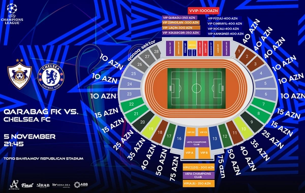 Qarabağ - Çelsi oyununa satılan biletlərin sayı məlum olub
