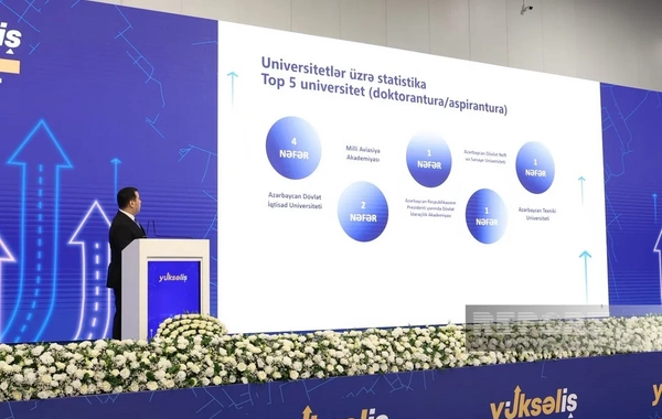 VI Yüksəliş müsabiqəsinin final mərhələsinin açılış mərasimi keçirilib