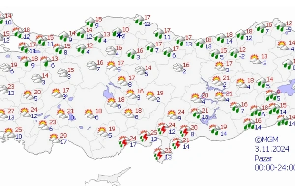 Qonşu ölkədə havanın temperaturu 5-9 dərəcə düşür - XƏBƏRDARLIQ EDİLDİ