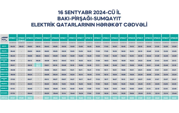 Bakı-Sumqayıt elektrik qatarlarının sayı artırılır