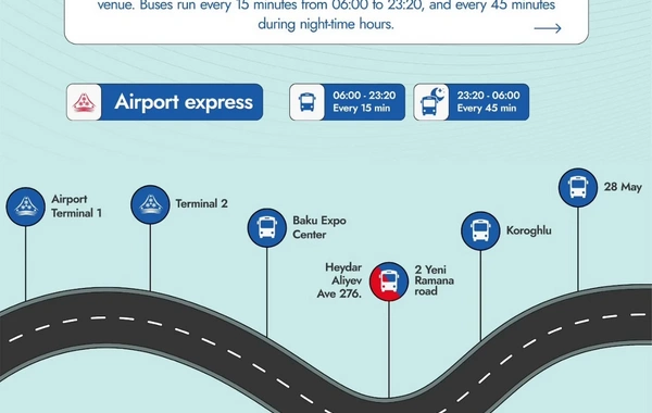 Bakı metrosu WUF13 iştirakçılarına müraciət edib