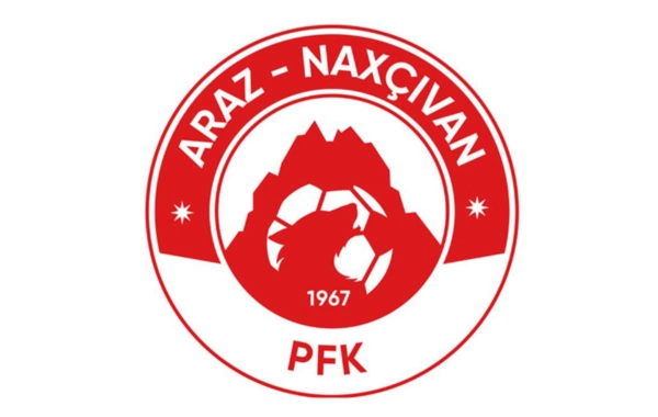 "Araz-Naxçıvan"ın UEFA Çempionlar Liqasında yer aldığı səbət müəyyənləşib