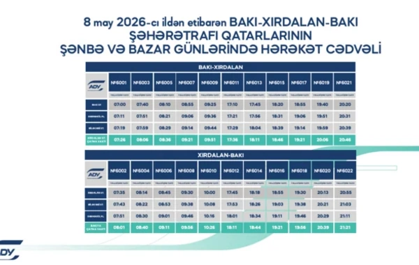 Bakı-Xırdalan-Bakı qatarlarının yenilənmiş qrafiklə - CƏDVƏL