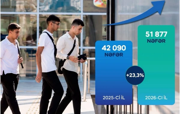 ADY: Yeni tədris ilinin ilk günündə qatarlarda rekord sayda sərnişin daşınıb
