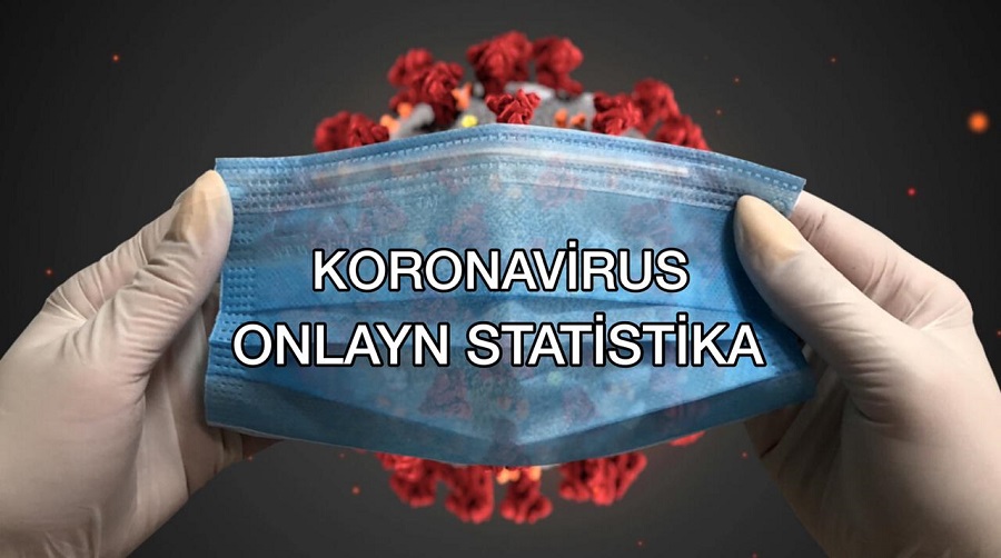 Koronavirusun onlayn statistikası