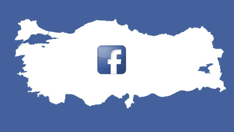 Facebook-dan Türkiyə qərarı