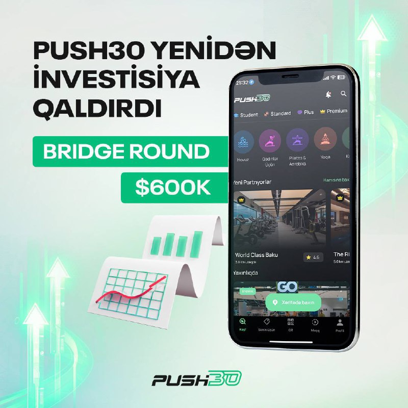 Push30 "Bridge" investisiya raundunu $600 min dollar ilə bağlayır - FOTO